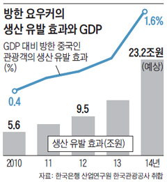 985-경제  4 사진.jpeg