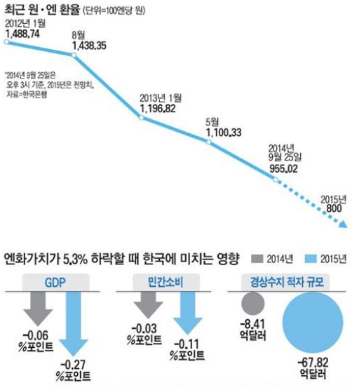 985-경제 3 사진.jpg