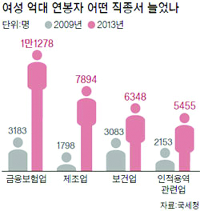 12- 여성 3 사진 2.jpg