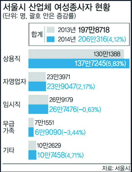 12- 여성 3 사진 1.jpg