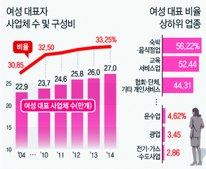 12- 여성 3 사진 3.jpg