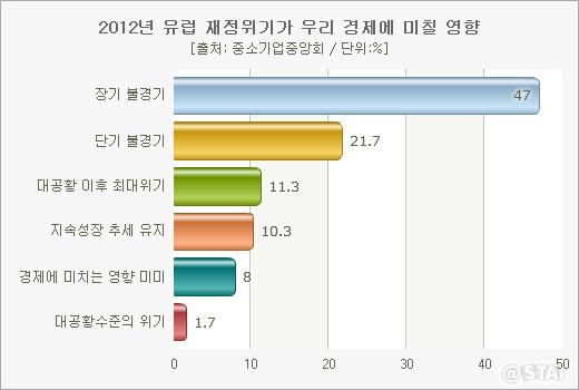 862-경제 1 사진.jpg