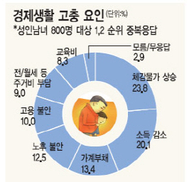 985-경제 2 사진 1.jpg