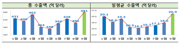 1232-경제 1 사진 3.png