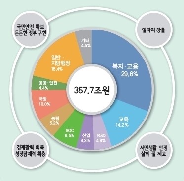 920-경제 4 사진.jpg