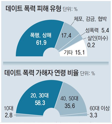 1234-여성 2 사진.png