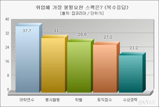 934-사회 4 사진.jpg