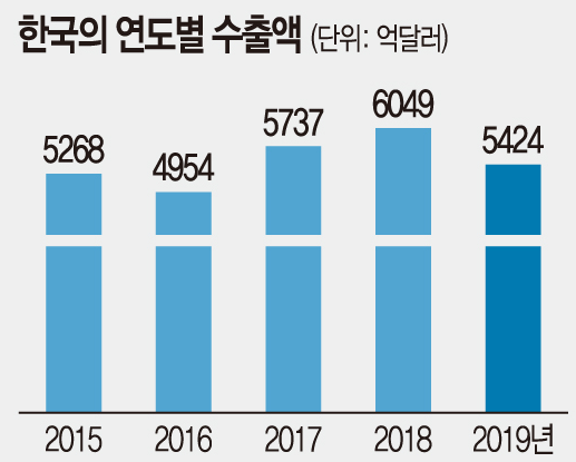 1232-경제 2 사진 1.png