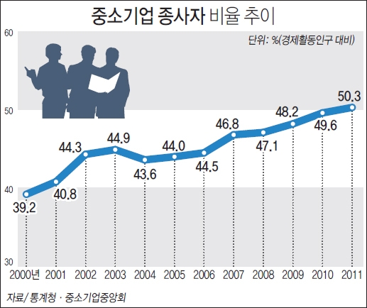 920-경제 1 사진.JPG