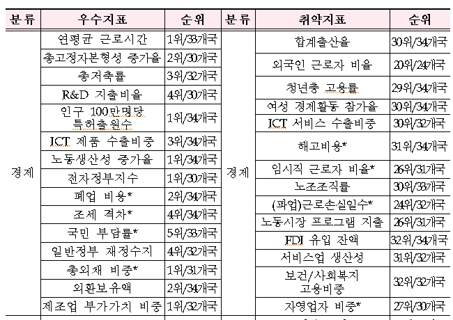 838-사회 4 ekn 사진 1.jpg