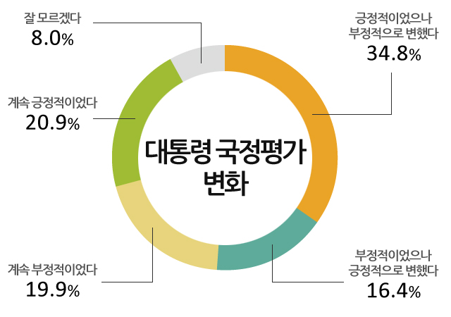 957-정치 3 사진 2.jpg