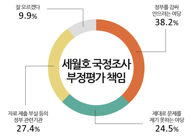 957-정치 3 사진 3.jpg