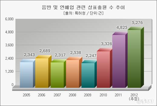 881-문화 3 사진.jpg