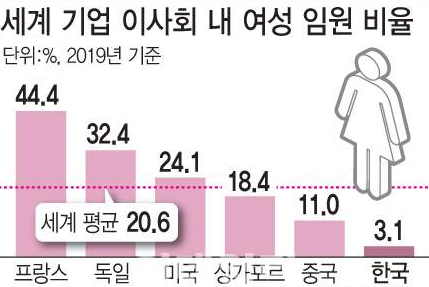 1209-여성 2 사진.png