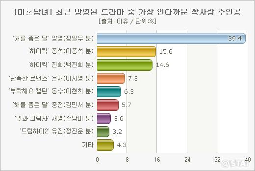 845-기타 8 ekn 사진 3.jpg