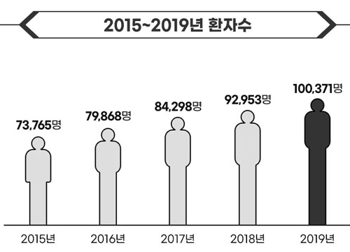 1221-건강 1 사진 3.png