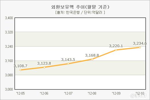 878-경제 4 사진.jpg