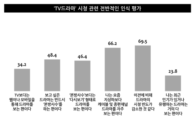 1193-문화 1 사진.png