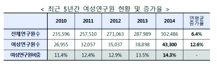 21-여성 3 사진.jpg