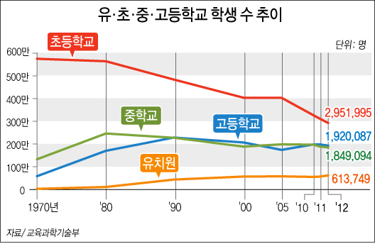 871-경제 포토 5 사진.jpg