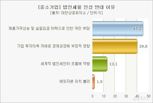 878-경제 3 사진.jpg