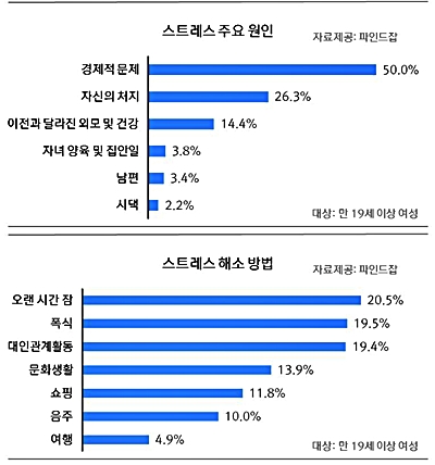 957-여성 1 사진.jpg