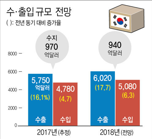 1134-경제 4 사진 2.png