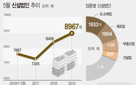 1188-경제 4 사진.png