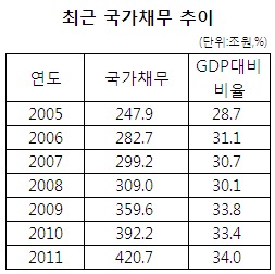 851-경제 4 ekn 사진 3.jpg