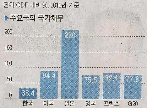 851-경제 4 ekn 사진 4.jpg