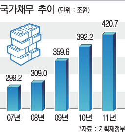 851-경제 4 ekn 사진 1.jpg