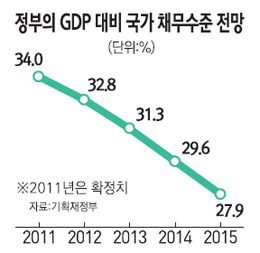 851-경제 4 ekn 사진 2.jpg