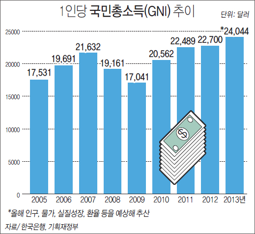 927-경제 5 사진.jpg