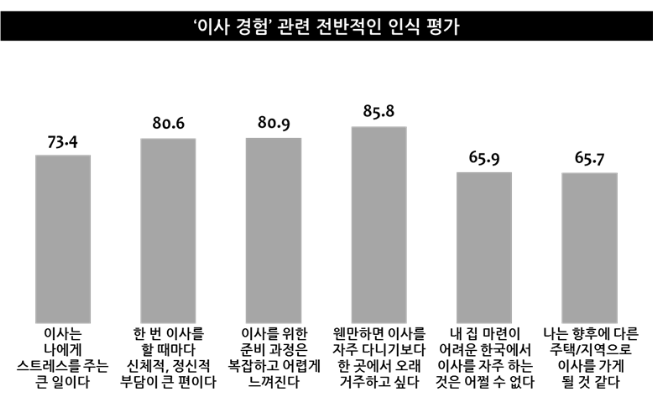 1219-여성 1 사진.png