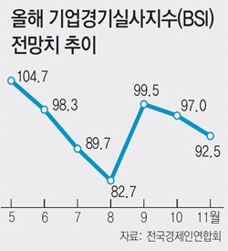 878-경제 2 사진 2.jpg