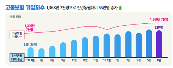 1188-경제 2 사진.png