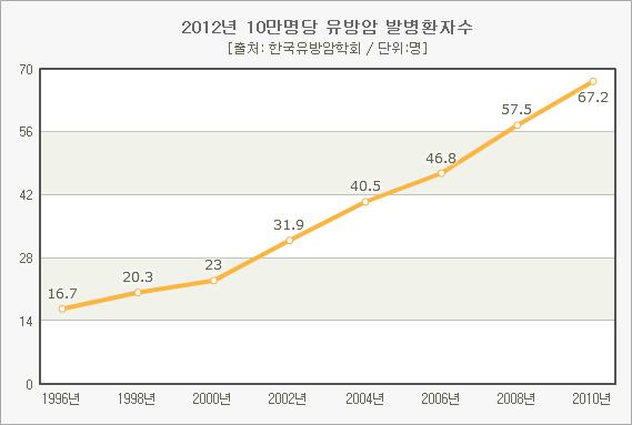 920-여성 3 사진.jpg