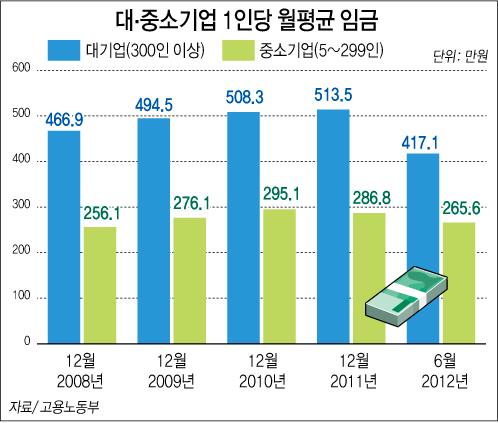 871-경제 포토 3 사진.jpg