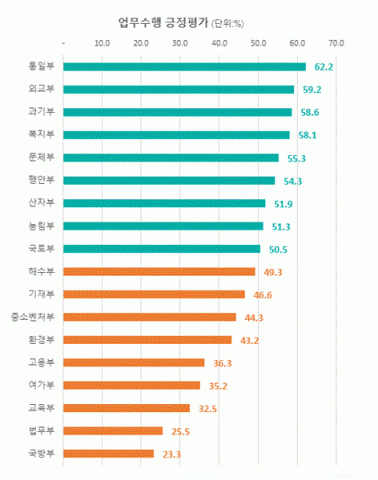 1146-사회 2 사진.jpg