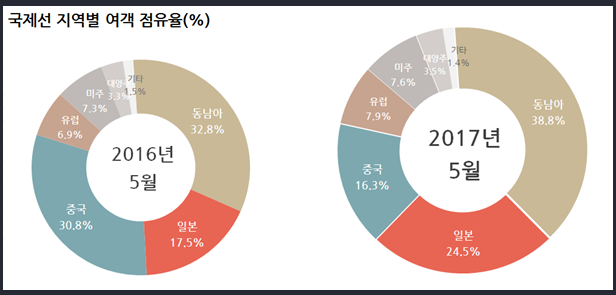 1095-사회 4 사진 1.png