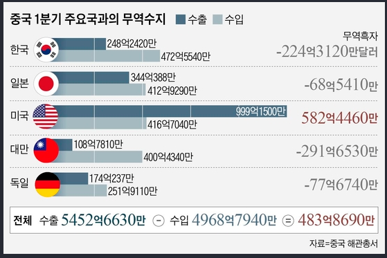 1134-국제 2 사진.png