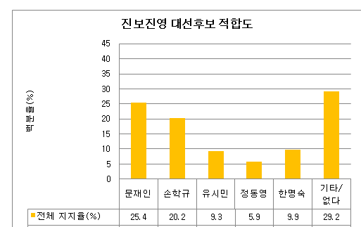 822-정치 2 ekn 사진.jpg