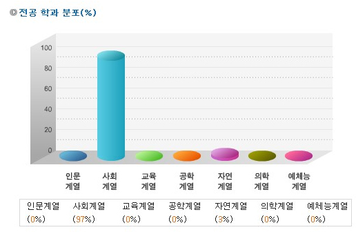 839-문화 3 ekn 사진.jpg