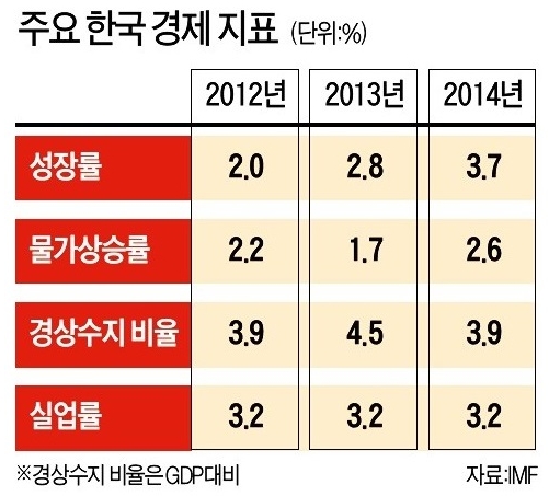 927-경제 1 사진 (상의할 것).JPG