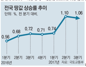 1114-경제 2 사진.png