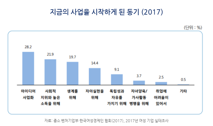 1193-여성 1 사진.png