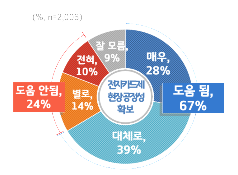 1199-내고장 2 사진.png