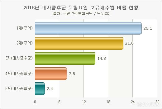 1114-건강 1 사진.jpg