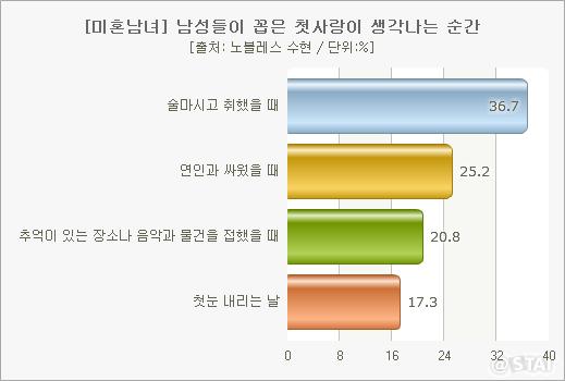 911-사회 포토만 5.jpg