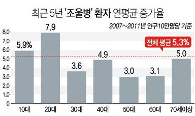 904-건강 4 사진 copy.jpg